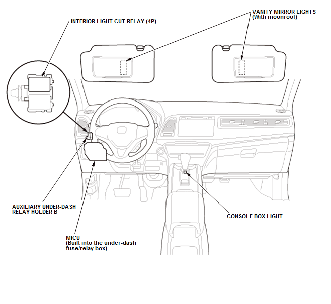 Interior Lighting - Testing & Troubleshooting